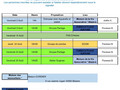 Planning Aout Béziers  Agde Vias