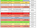 Planning Septembre Montpellier Sète