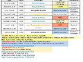 Planning Juillet Montpellier