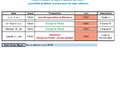 Planning Juillet VISIO