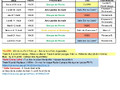 Planning Août Montpellier