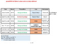Planning Juillet  AGDE SETE 20026