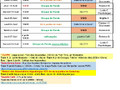 Planning AOUT Montpellier