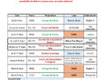 Planning SEPTEMBRE Sète 2026